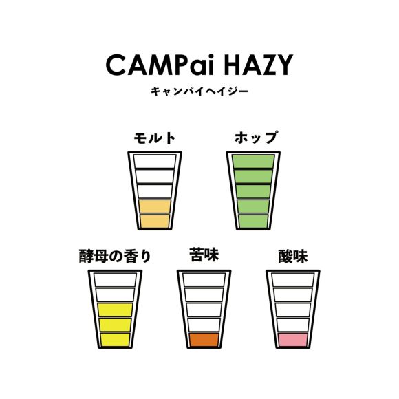 CAMPai HAZY6本セット | Repubrew